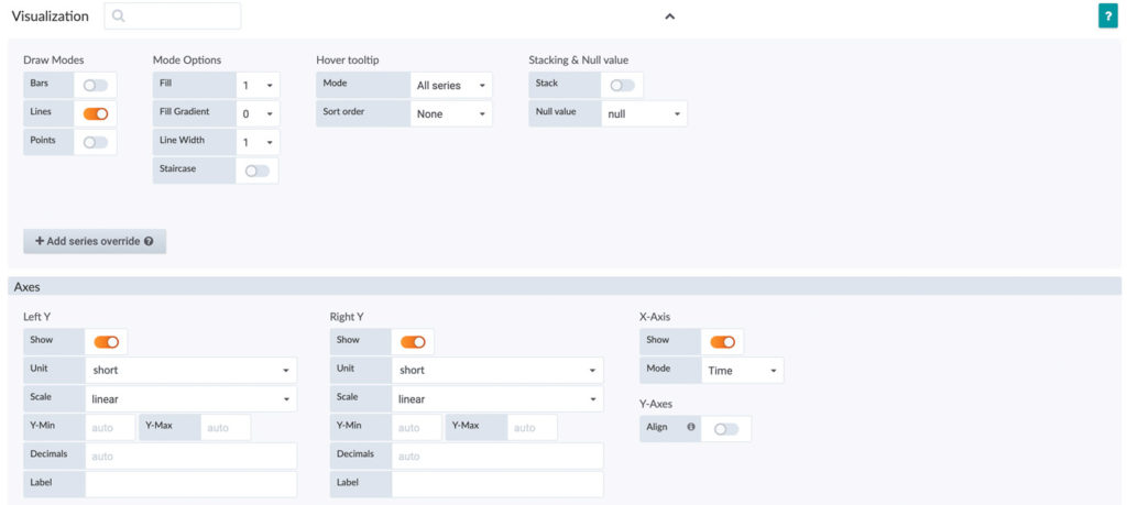 Options of the visualization of graphs inside the time series data service in the Proficloud