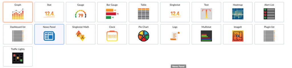 Visualization possibilities inside the time series data service of the Proficloud.