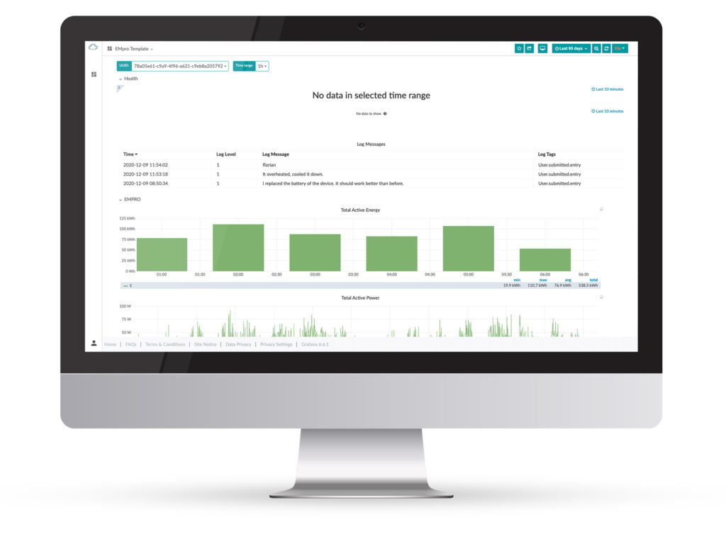 The device template in the Time Series Data Service provides an easy entrance to inspect incoming data.