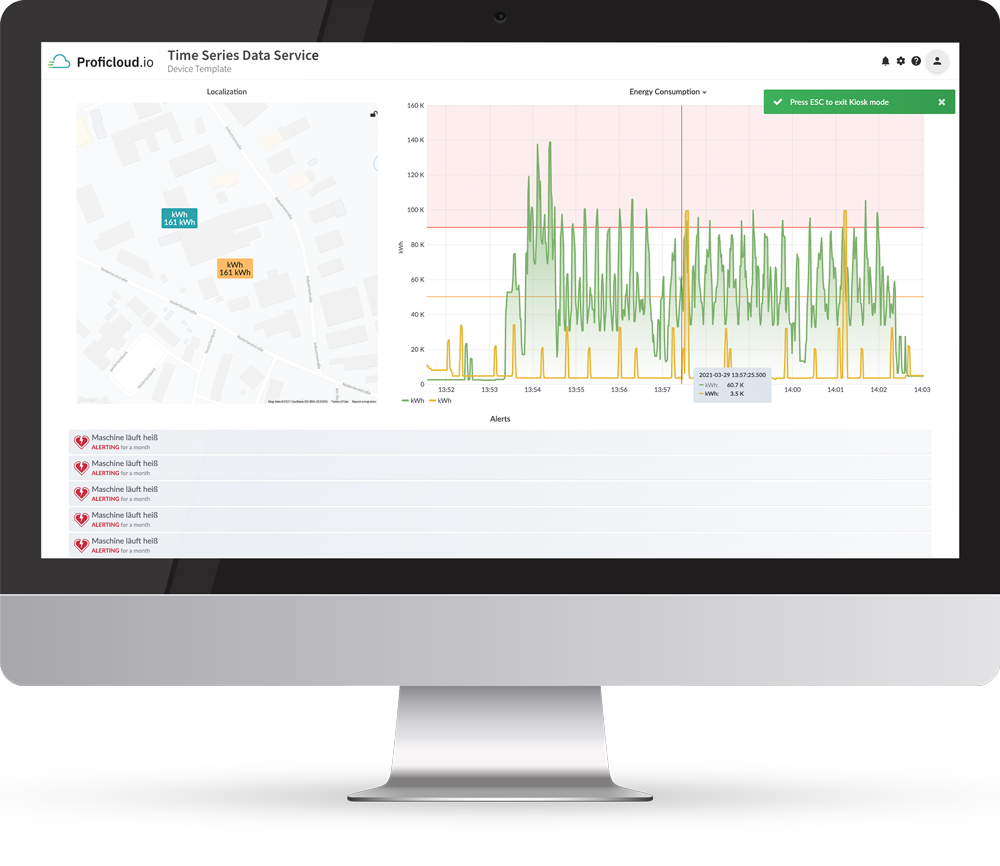 With the Time Series Data Service on Proficloud.io you can build a various number of individual dashboards tailored to your needs.