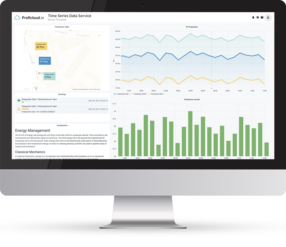 With the Time Series Data Service on Proficloud.io you can build a various number of individual dashboards tailored to your needs.