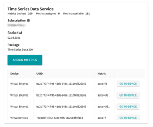 Smart Service Subscription of Proficloud.io's Time Series Data Service