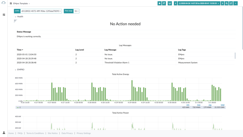 The Time Series Data Service provides a number of pre-built dashboards so that the user can immediately start editing/viewing the data from their devices.