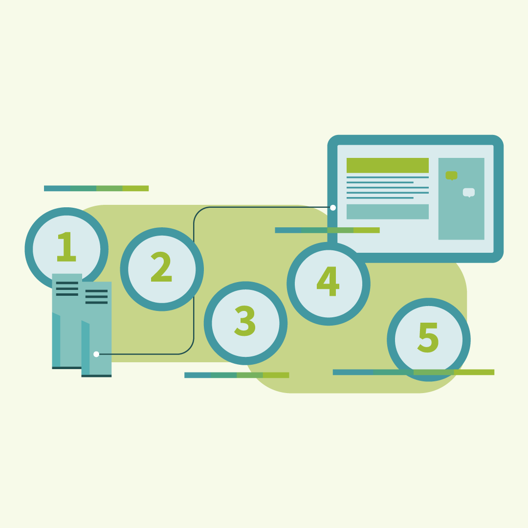 Getting Started with Proficloud.io in 5 easy steps
