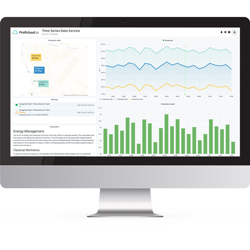With the Time Series Data Service on Proficloud.io you can build a various number of individual dashboards tailored to your needs.