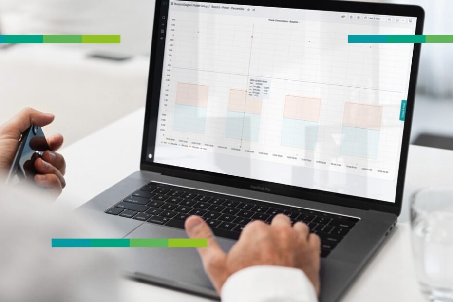 Make use of the boxplot-diagram in the Time Series Data Service on Proficloud