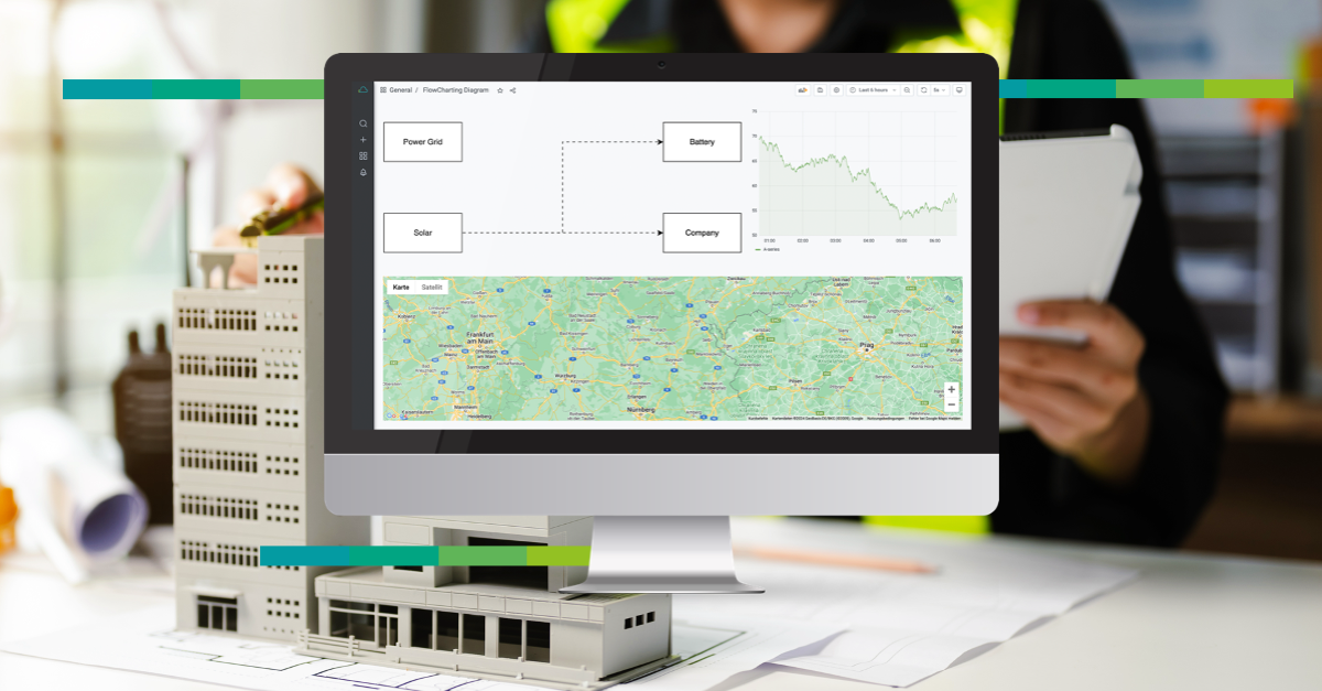 Featuerd Image - Proficloud - Time Series Data Service - FlowCharting